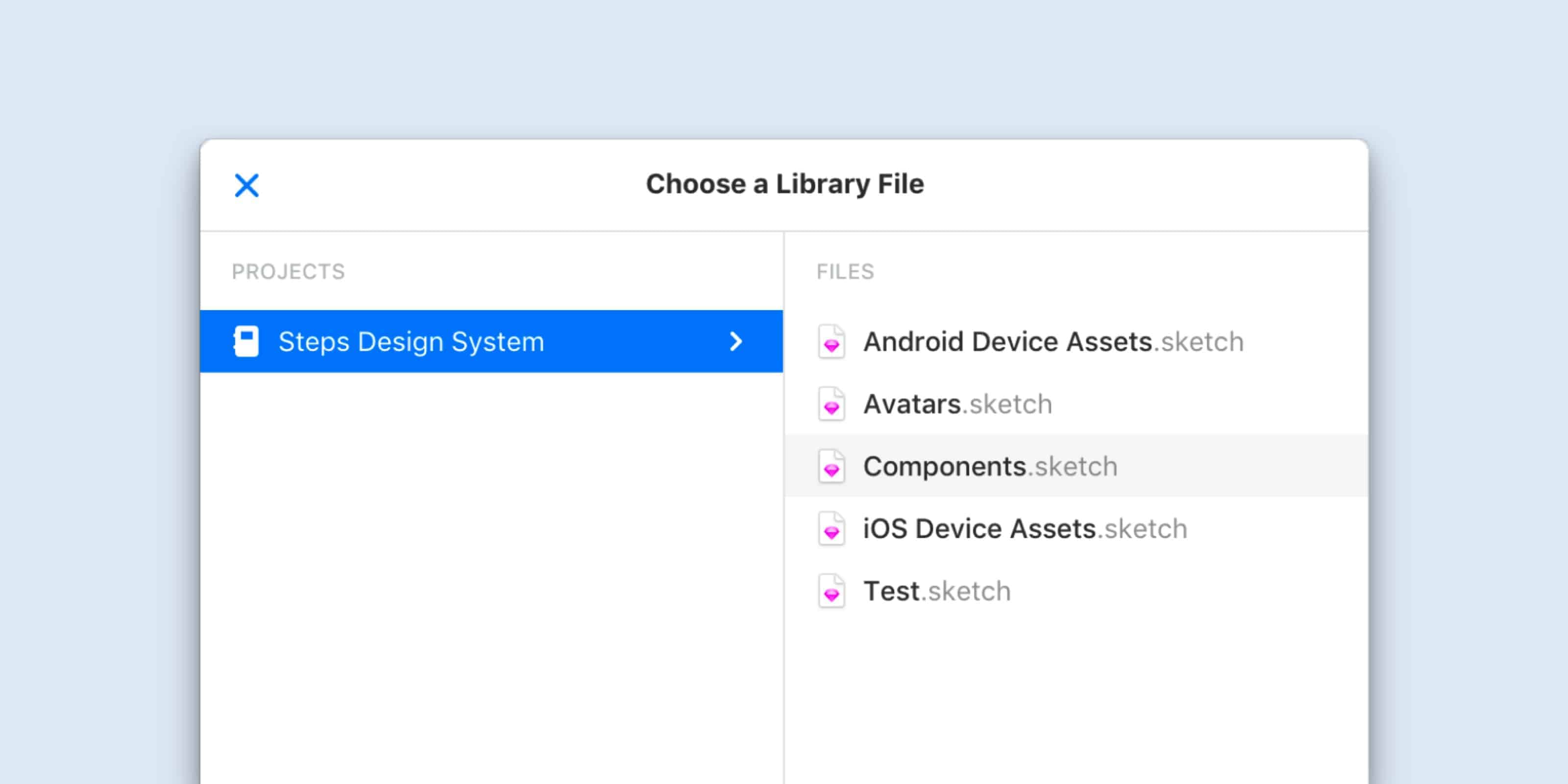 Sketch Libraries and Abstract: Linked Libraries