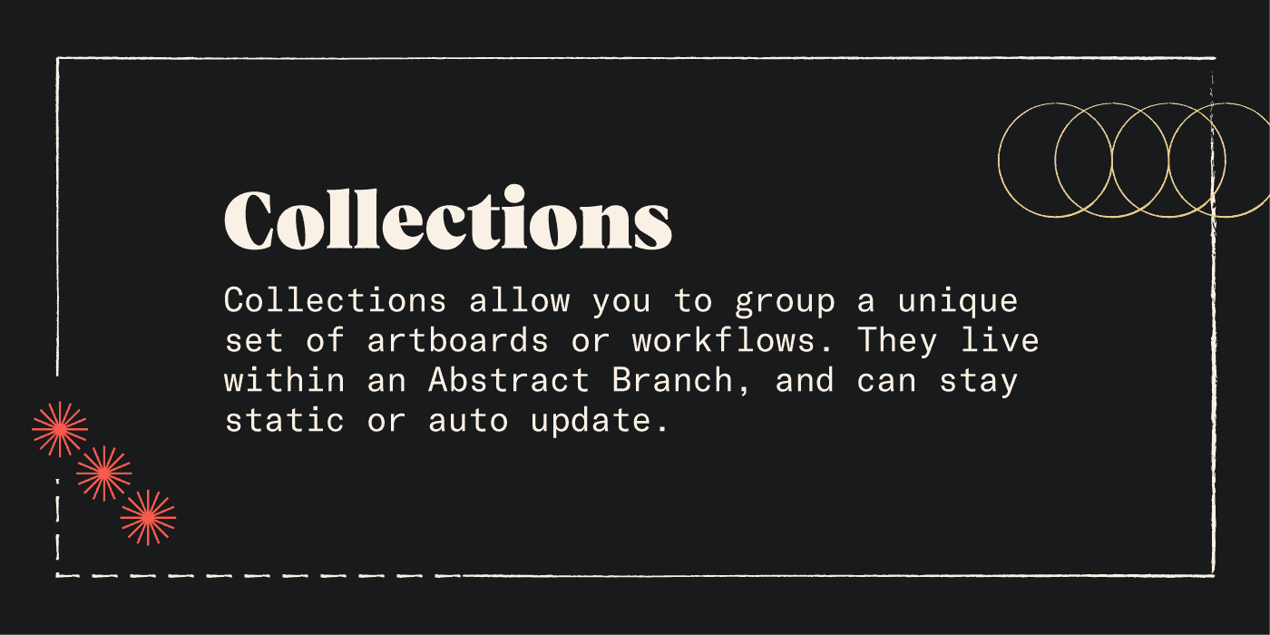 Abstract's Collections definition illustration